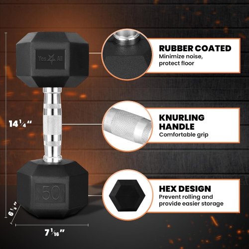YES4ALL HEX CHROME GRIP DUMBBELL - 50 LBS - BLACK image 2
