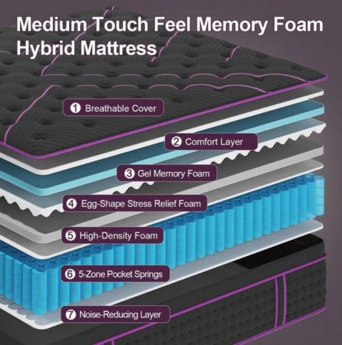 LUCKYLOTUS FIRM COOLING MEMORY FOAM HYBRID EURO TOP MATTRESS - TWIN - BLACK/PURPLE (MODEL: W1-14T) image 2
