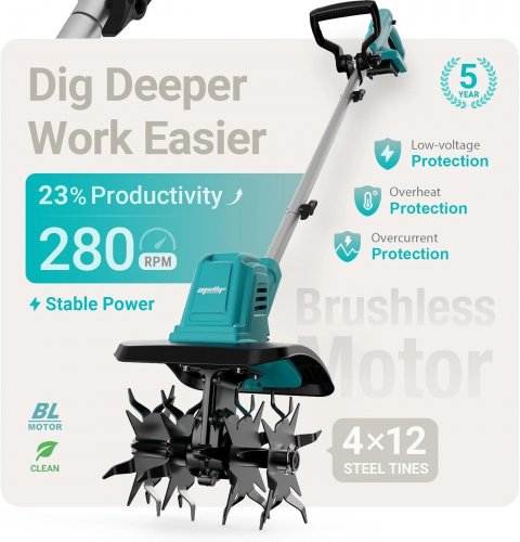 MELLIF CORDLESS TILLER CULTIVATOR - 18 V (COMPATIBLE WITH MAKITA) - TEAL (MODEL: MFWRTL03) image 2