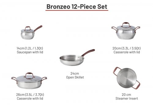 8PC LAGOSTINA FORTE STAINLESS STEEL POTS AND PAN SET - STAINLESS STEEL (MODEL: L933619212) image 2