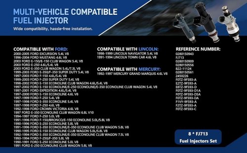 8PK FUEL INJECTOR COMPATIBLE WITH VARIOUS MAKES & MODELS (MODEL: FU713) image 2