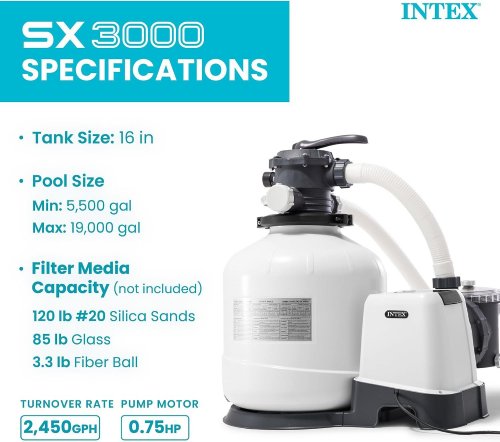 INTEX KRYSTAL CLEAR SAND FILTER PUMP FOR ABOVE GROUND POOLS: 5500 TO 19,600 GAL, 3000 GPH, 120 LBS SAND CAPACITY - 110-120 V (ITEM: 26651EG) image 2