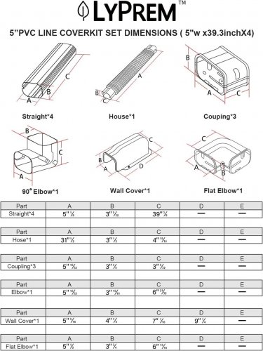11PC LYPREM PVC DECORATIVE LINE COVER KIT FOR DUCTLESS MINI SPLIT AIR CONDITIONERS - 5" - 17FT - WHITE image 2