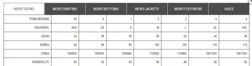 MEN'S THOM BROWNE MERINO WOOL 4-BAR MILANO STITCH CARDIGAN - 3 - NAVY / WHITE image 2