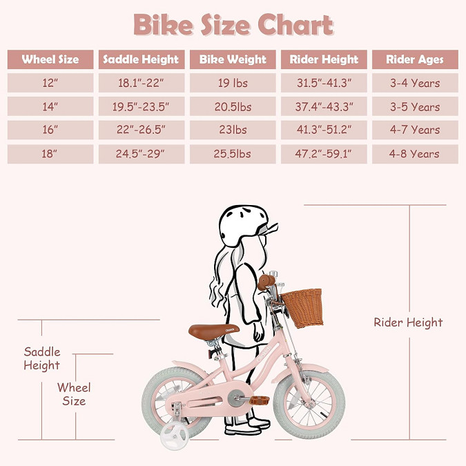 olakids bike for kids with removable training wheels and front basket - 18" - pink (MODEL: ts10134pi-18) image 2