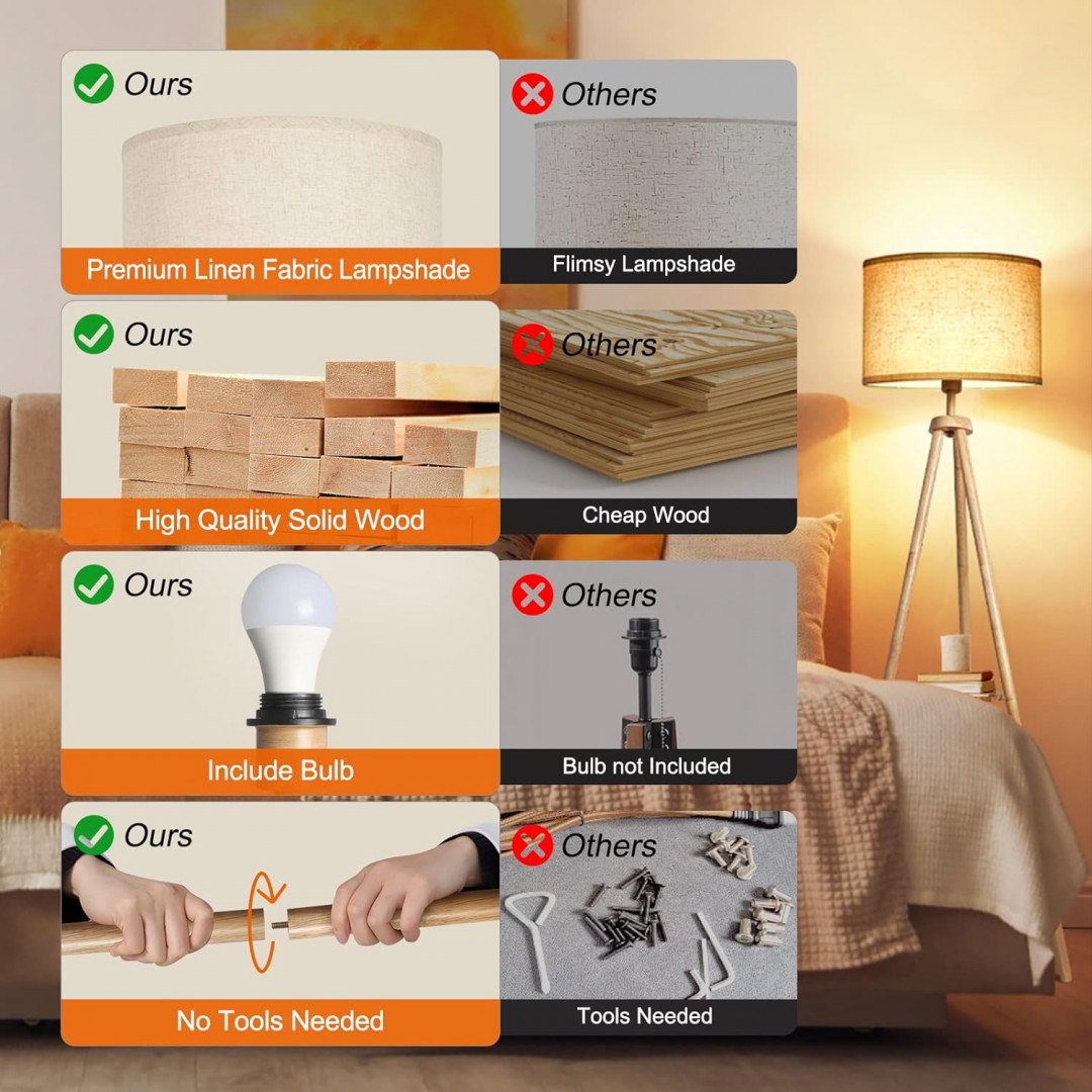 OUTON Tripod Floor Lamp Wood with Shelves, Mid Century LED Modern Dimmable Floor Lamp with Remote Control, Sturdy Tall Standing Lamp with Beige Linen Texture Shade for Living Room, Bedroom, Office (H-SJJ01) image 2