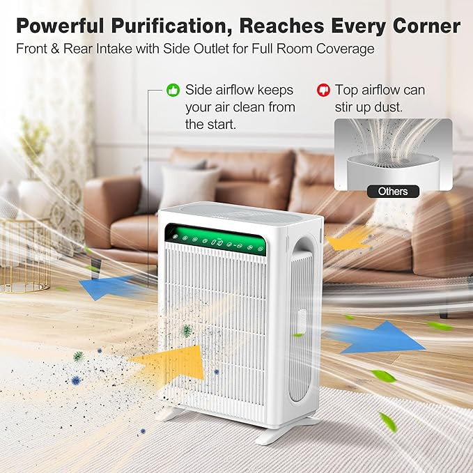 KNKA large room Air Purifier - 1,695 SQ. FT. - white (model: APH4000) image 3