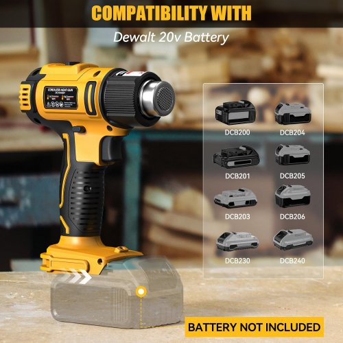 LIVOWALNY Cordless Heat Gun Compatible with Dewalt 20v Battery (Tool Only) - black/yellow image 2