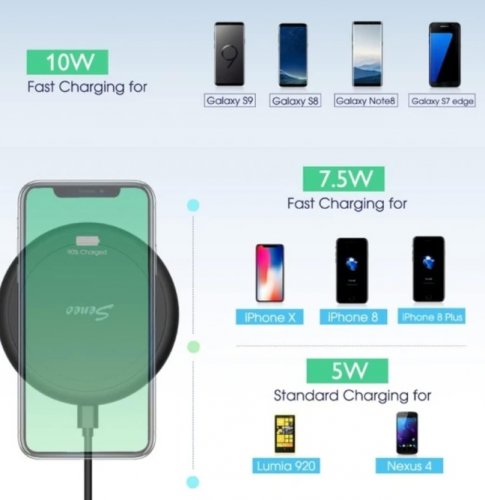 SENEO WavePad 149 FAST WIRELESS CHARGER PAD 15W/7.5W for Apple/ 10W for Samsung (model: PA149A) image 2