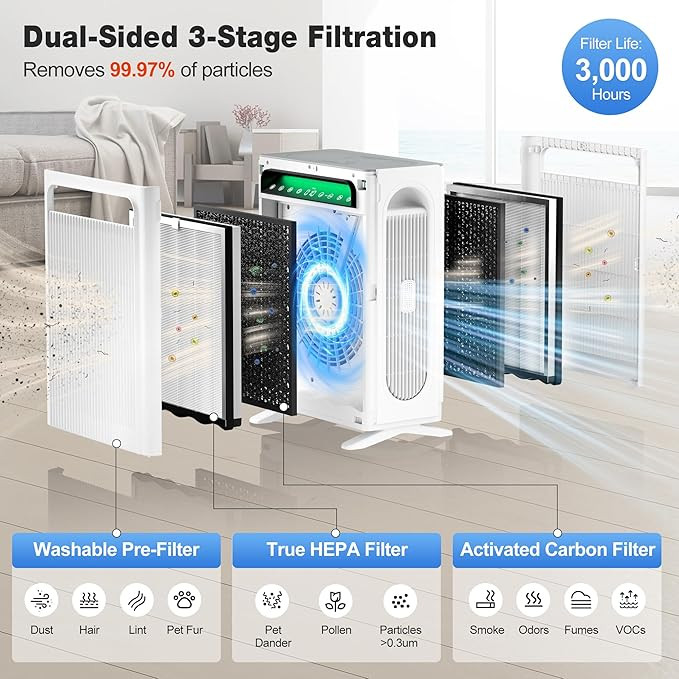 KNKA large room Air Purifier - 1,695 SQ. FT. - white (model: APH4000) image 4