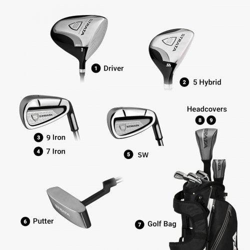 9pc Callaway Golf Strata Intro golf set - Regular Flex, Right Hand - Grey (MODEL:b0b9p35nlh) image 2