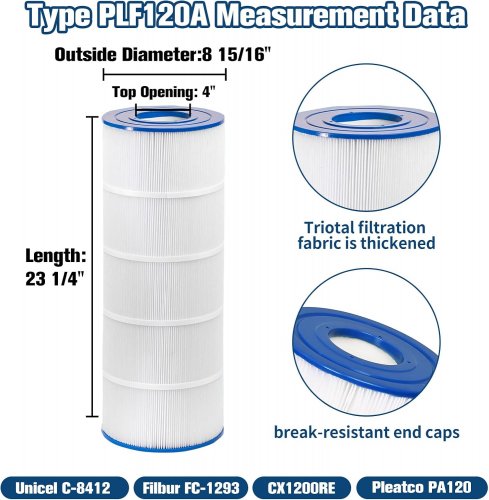 2PK Toread Pool Filter replacement - 8 15/16" x 23 1/4" - 120sq.ft -compatible with hayward and various types (Model: TRF-8412/PLF120A) image 2