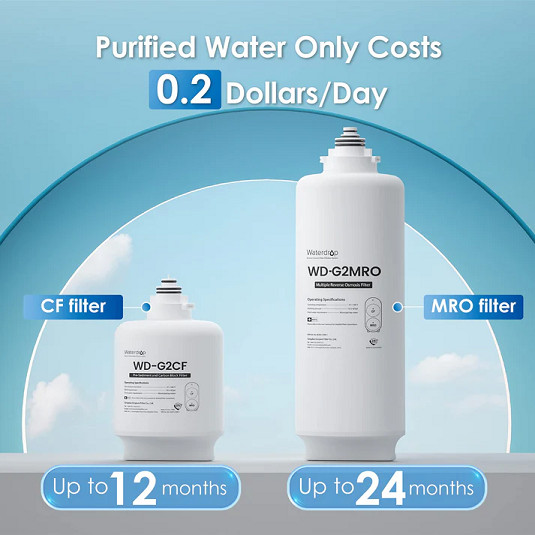 WATERDROP G2 RO REVERSE OSMOSIS WATER FILTRATION SYSTEM TANKLESS REDUCES TDS, 1:1 PURE TO DRAIN - 400GPD - 100PSI - 110V-240V - WHITE - (MODEL:WD-G2-W) image 3