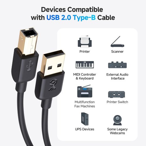 3pk CABLE MATTERS multi-purpose USB A2.0 TO B CABLE 1.8M/6FT - black (model: 200001-BLK-6X3) image 2