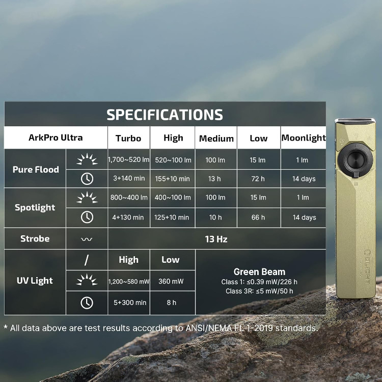 olight arkpro ultra 4-in-1 flashlight - 1700lm - black image 4