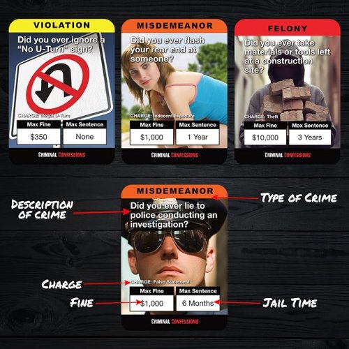 CRIMINAL CONFESSIONS party game - Where You Interrogate Friends to Uncover Surprising Stories of Petty Crime image 3