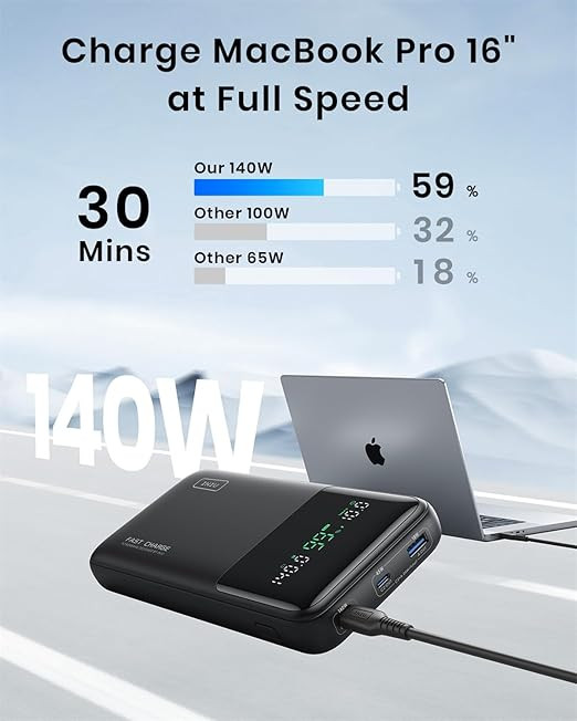 iniu High Capacity USB C in&Out Tablet/laptop Powerbank with smart digital display - 140w - 27000mah - black (model: p64-e1/bi-b64)) image 3