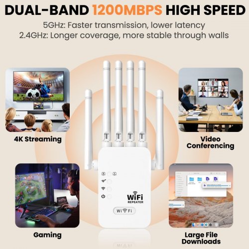 6-Antenna Wireless repeater with Eurpean adapter for travel - 1200Mbps - white (model: EX003) image 3
