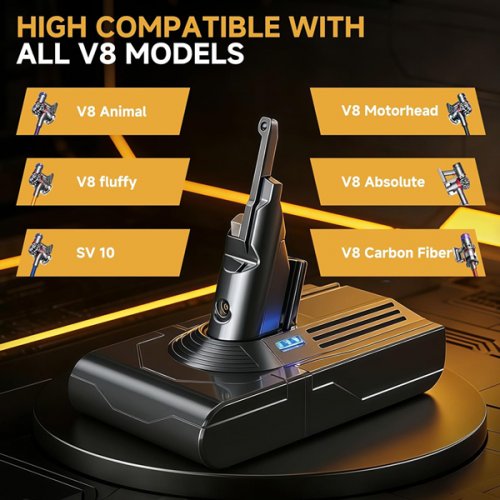 CELLPOW Upgraded Battery Replacement - Compatible with ALL V8 Dyson MODELS - GREY/PURPLE (MODEL: V8) image 2