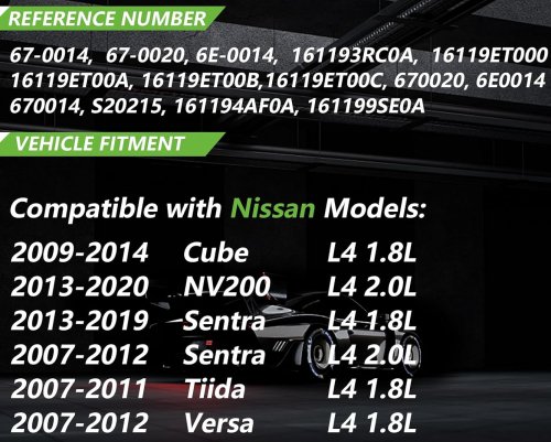 ELECTRONIC THROTTLE BODY ASSEMBLY FOR NISSAN CUBE - 1.8L (MODEL: S20215) image 2