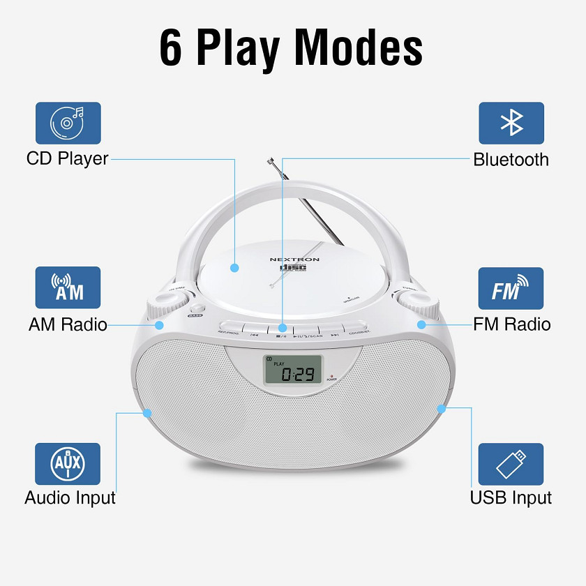 Nextron Portable Stereo CD Player Boombox with AM/FM Radio, Bluetooth, USB, AUX-in, Headphone Jack, CD-R/RW and MP3 CDs Compatible, Clear and Full Sound with Bass Boost, AC/Battery Operated – White (Model: CB-500BT-WHITE) image 2
