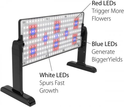 AeroGarden  LED Grow Light Panel Includes Stand and Hanging Kit - 21" x 12" x 10" - 45W - 120V - black image 4