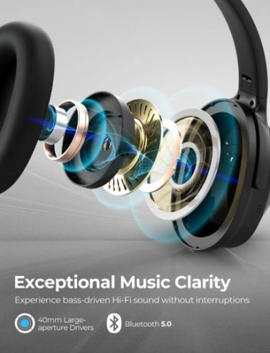 MPOW H21ANC Hybrid noise-cancelling wireless headphones with case - 65HR playtime - Hi-Fi Audio (model: BH398A) image 2
