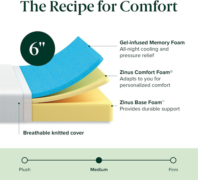 Zinus Memory Foam Mattress with Green Tea and ActivCharcoal Infusion, Pressure Relief Support, CertiPUR-US Certified Foam - 6" queen- White (Model: ZU-MFGN1YZI-06Q) image 2