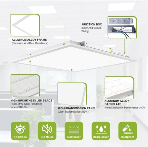 6PK YXL DIMMABLE LED Flat Panel Light Drop Ceiling Light Fixtures - WITH ADJUSTABLE WATTAGE AND LIGHT TEMPERATURES - 2FT X 2FT - WHITE (MODEL: H2501) image 3