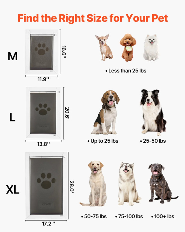 Metal Trim Aluminum Frame weatherproof In-and-Out Flip Pet Door with 3 magnetic door flaps - large- White - (model: cwm07-3L) image 3