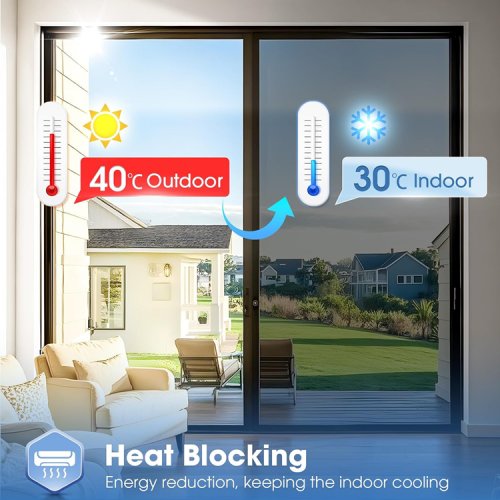 COAVAS UV Heat Control ONE WAY Mirror Window Film  - 23" X 6FT - SILVER (MODEL: GPJWF5) image 2