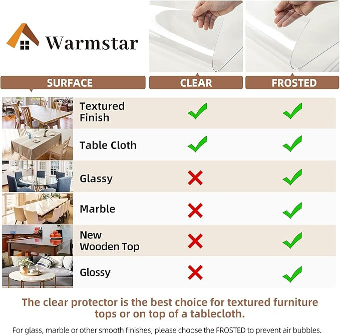 Warmstar Clear Table Protector for rectangle table  - 36" x 60" - clear image 3