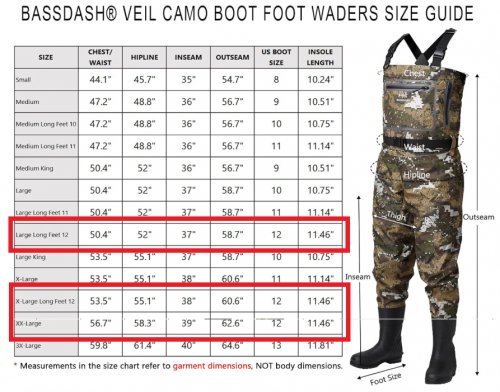 BASSDASH ULTRA LIGHTWEIGHT VEIL CAMOUFLAGE CHEST WADER BOOTS HUNTING & FISHING OUTFIT - LARGE-XL , BOOT SIZE 12 - GREEN DIGITAL STYLE CAMOUFLAGE image 2